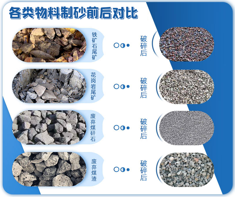 砂廠用對輥制砂機 對輥式制砂機 液壓對輥制砂機 全液壓對輥破碎機 